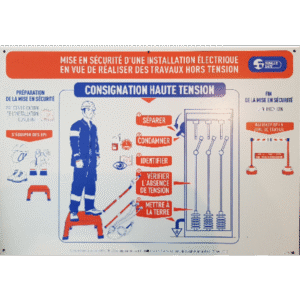 PANCARTE - TRAVAUX ÉLECTRIQUES CONSIGNATION